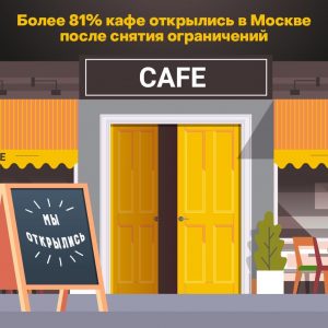 Кафе и рестораны вновь открылись в Москве