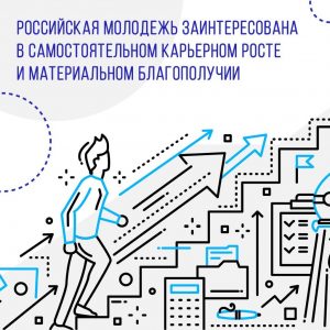 Клуб молодых предпринимателей откроется в Москве